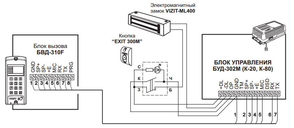 БВД-310F